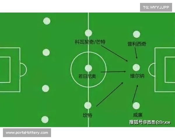 德甲考虑引入工资帽制度，平衡俱乐部财政